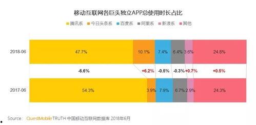 微博吃瓜视频付费,付费观看背后的娱乐经济秘密  第2张