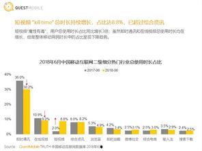 微博吃瓜视频付费,付费观看背后的娱乐经济秘密  第3张